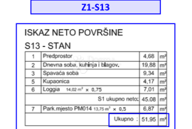 Z1/S13, NOVO IDEALNO ZA OBITELJI, Pula, Wohnung