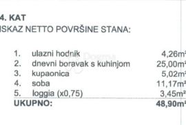 STAN 2S + PARKING + SPREMIŠTE, Novi Zagreb - Zapad, Διαμέρισμα