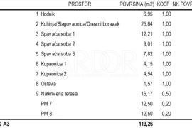 Novogradnja 200m od mora, Novalja A3, Novalja, Flat