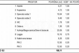 Novogradnja 200m od mora, Novalja S2, Novalja, شقة