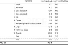 Novogradnja 200m od mora, Novalja S1, Novalja, شقة