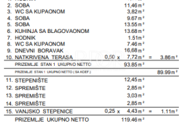 Kastav, stan 3S+DB u novogradnji, 2.kat, Kastav, Wohnung