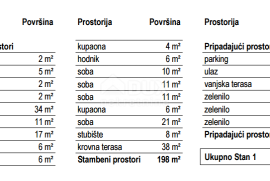 RIJEKA, KOSTRENA - ekskluzivan stan s jacuzzijem - novogradnja s panoramskim pogledom na more! PRILIKA!, Kostrena, Appartment