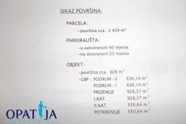 Rubeši-građevinski teren za stambeno poslovnu zgradu, Kastav, Casa