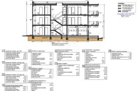 ISTRA, MEDULIN - Stan u blizini mora, Medulin, Wohnung