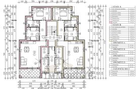 Poreč okolica, novi stanovi u izgradnji - STAN B, Poreč, Διαμέρισμα