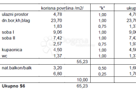 Mandre, Pag - Stan S6 s pogledom na more, Kolan, Appartement