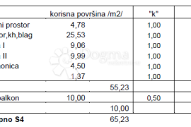 Mandre, Pag - Stan S4 u novogradnji, Kolan, Stan