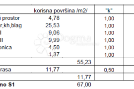 Mandre, Pag - Stan S1 u novogradnji s dvorištem, Kolan, Apartamento