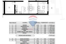 NOVOGRADNJA U CENTRU ZLATARA, STAN 74,72M2, Zlatar, شقة