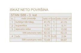 Stan Poreč, stambeno poslovni objekt u gradnji sa apartmanima i podzemnim garažama, Poreč, شقة