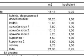 APARTMANI S POGLEDOM NA MORE. 150 m OD MORA, ZADAR - DIKLO, Zadar, Appartement