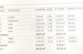 DRAGE - S4 DVOETAŽNI STAN S BAZENOM I VRTOM, Pakoštane, شقة