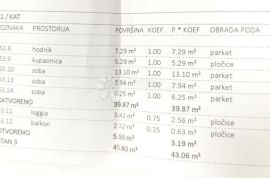 DRAGE - S3 DVOETAŽNI STAN S VRTOM, Pakoštane, شقة