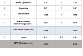 Stan Pula, novi projekt! Višestambena, moderna zgrada s liftom, blizu centra., Pula, Appartement