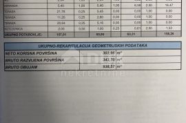 MAKARSKA, BAŠKA VODA - kuća sa 5 apartmana s pogledom na more! PRILIKA!, Baška Voda, Famiglia