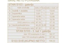 Stan Poreč, stambeno poslovni objekt u gradnji sa apartmanima i podzemnim garažama, Poreč, Apartamento