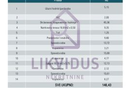 Kuća sa bazenom u Medulinu, 146 m2, 3S+DB, Medulin, Σπίτι