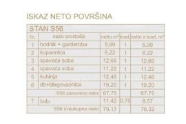 Stan Poreč, stambeno poslovni objekt u gradnji sa apartmanima i podzemnim garažama, Poreč, Wohnung