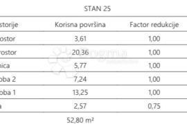 Atraktivna novogradnja u blizini centra Pule - S25, Pula, Appartment