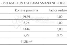 Atraktivna novogradnja u blizini centra Pule - S11, Pula, Appartamento