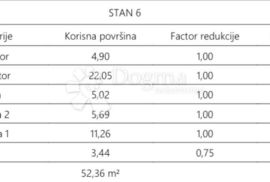 Atraktivna novogradnja u blizini centra Pule - S6, Pula, شقة