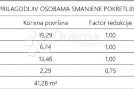 Atraktivna novogradnja u blizini centra Pule - S4, Pula, Διαμέρισμα