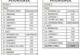 DVOJNE VILE 600M OD MORA - PREMANTURA, Medulin, Kuća