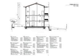 OPATIJA – IKA, zemljište od 1227 m2 s građevinskom dozvolom za 12 stanova, Opatija - Okolica, Arazi