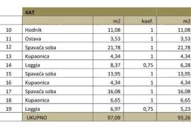 Kuća Prodaje se kuća u fazi izgradnje, sa pogledom na more u Pomeru, Medulin, Kuća