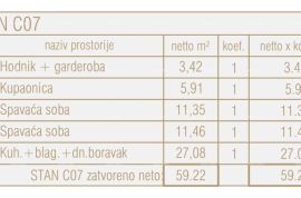 Stan Prodaja stanova u novom poslovno- stambenom projektu, Poreč C7, Poreč, Appartamento