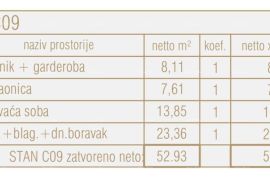 Stan Prodaja stanova u novom poslovno - stambenom projektu, Poreč C9, Poreč, Appartment