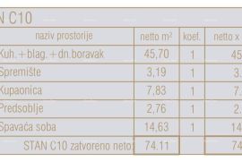 Stan Prodaja stanova u novom poslovno - stambenom projektu, Poreč C10, Poreč, Flat