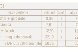 Stan Prodaja stanova u novom poslovno - stambenom projektu, Poreč C11, Poreč, Wohnung