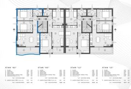 Stan Prodaja modernih stanova u novom stambenom projektu, Štinjan, Pula, Appartement