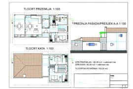 ISTRA,LABIN-investicija za izgradnju vila!, Sveta Nedelja, Tierra