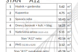 Novogradnja Šikići - 2. kat, Pula, Daire