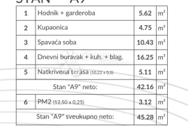 Novogradnja na atraktivnoj lokaciji - PRILIKA!, Pula, Apartamento