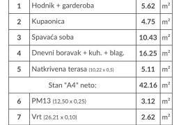 Stan Prodaja stanova u novom modernom projektu, Pula! Mogućnost kupnje na kredit!A4, Pula, Wohnung