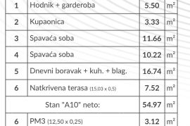 Stan Prodaja stanova u novom modernom projektu, Pula, A10, Pula, Appartment