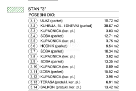 OPATIJA, CENTAR- stan novogradnja 156,85m2 s panoramskim pogledom na more- STAN 3, Opatija, Wohnung