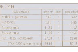 Stan Prodaja stanova u novom poslovno - stambenom projektu, Poreč, Poreč, شقة