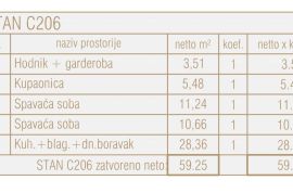 Stan Prodaja stanova u novom poslovno - stambenom projektu, Poreč, Poreč, Stan