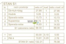 Istra, Fažana dvosoban stan u prizemlju 76,08m2 s vrtom 50m2, Fažana, Daire