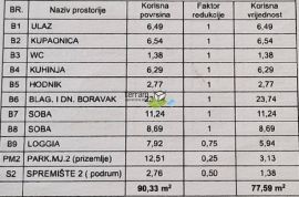 Istra, Fažana, stan u prizemlje 77m2 blizina mora prodaja, Fažana, Daire