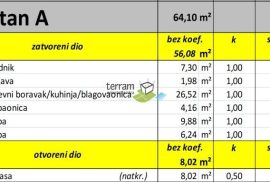 Istra, Valbandon, novogradnja 66,09m2, 2SS+DB, prodaja, Fažana, Stan