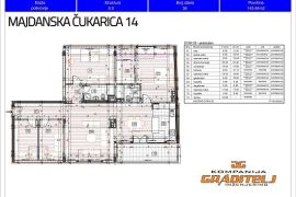 Novogradnja, petosoban 143,84 m2, Banovo brdo, Majdanska Čukarica 14, Čukarica, Apartamento