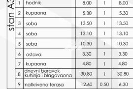 Istra, Medulin, stan I. kat, 101,65m2, 3SS+DB, parking, blizina mora, NOVO!! #prodaja, Medulin, Daire