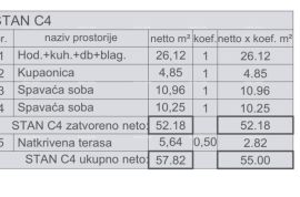 Stan Prodaja stanova u novogradnji sa pogledom na more, Štinjan!, Pula, Appartement