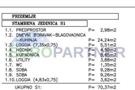 Moderan 3-sobni stan u okolici Poreča - Vaš novi dom uz more, Poreč, Wohnung